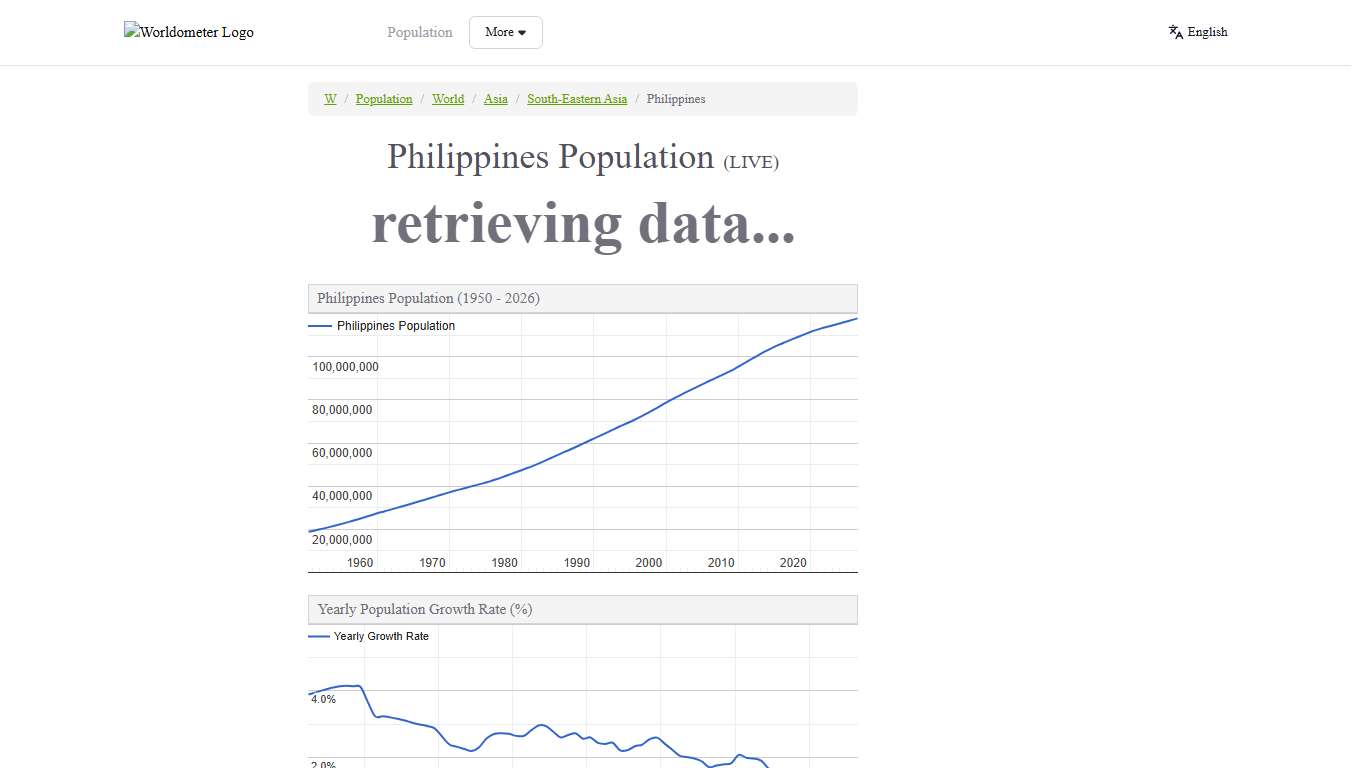Philippines Population (2026) - Worldometer